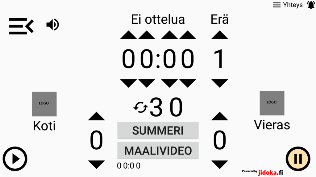 kuva ringeten ohjausnäkymästä